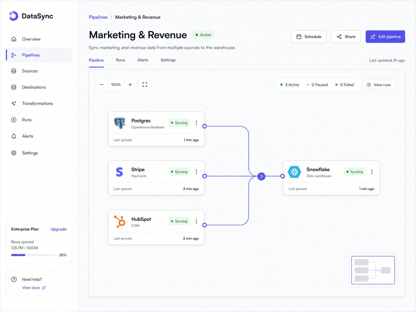 DataSync screenshot